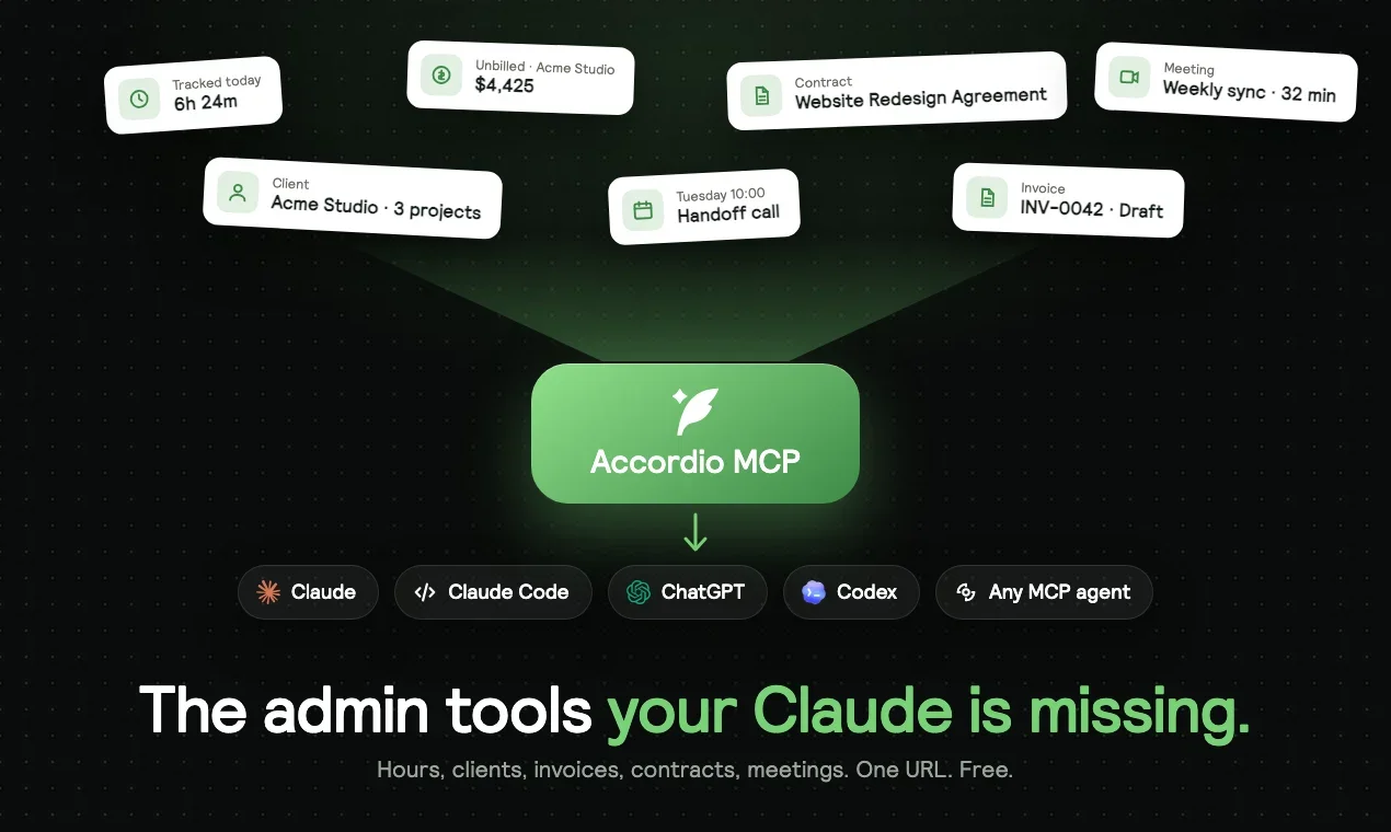 Accordio MCP product preview