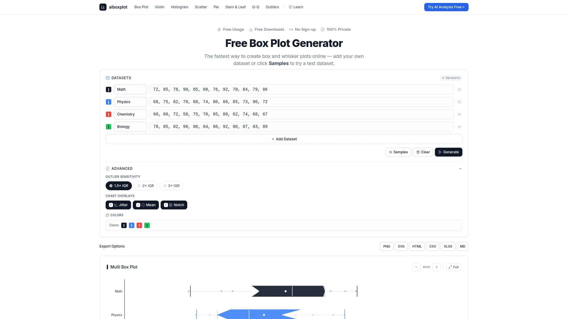 AI Box Plot Generator product preview