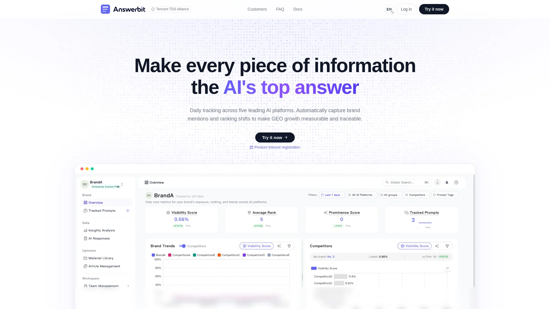 Answerbit product preview