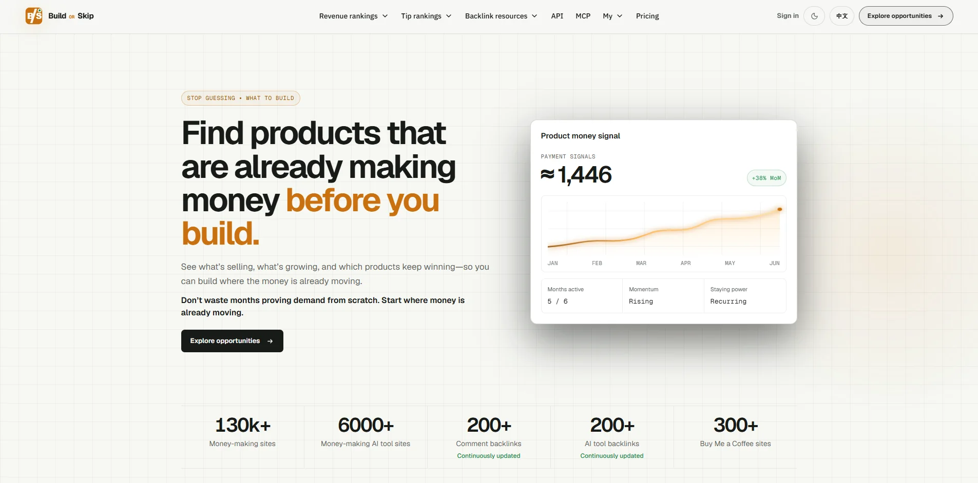 Build or Skip product preview