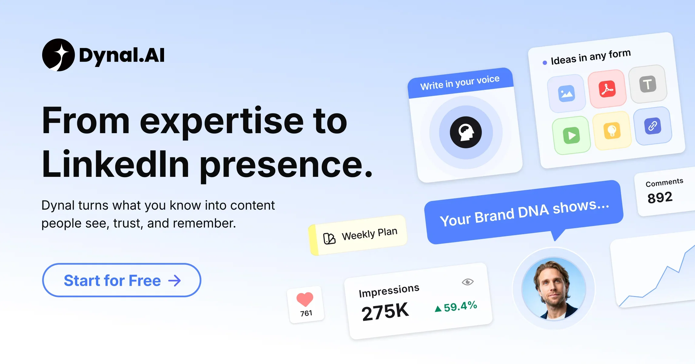 Dynal.AI | LinkedIn Brand Copilot & AI Post Generator product preview