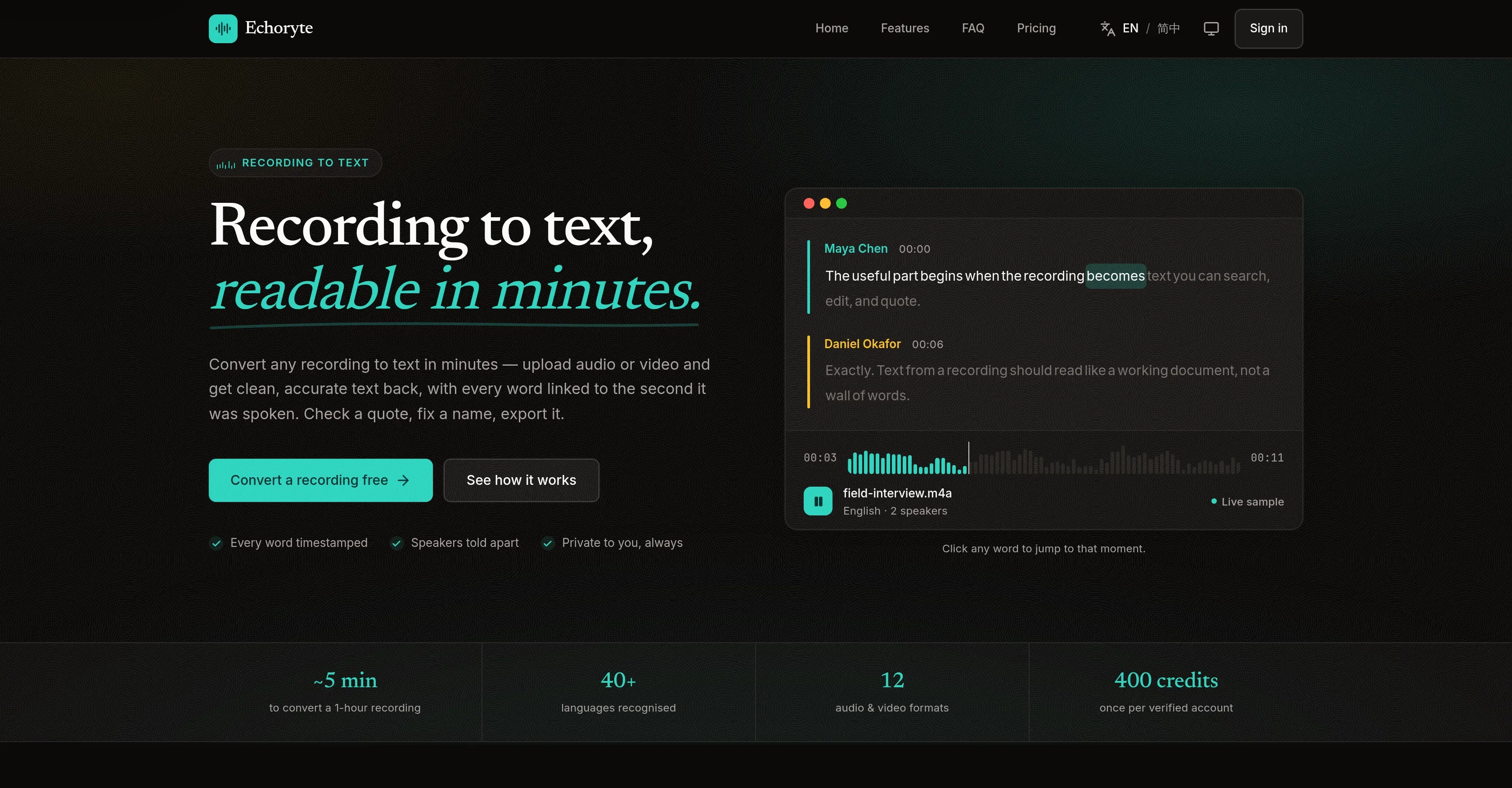 Echoryte product preview