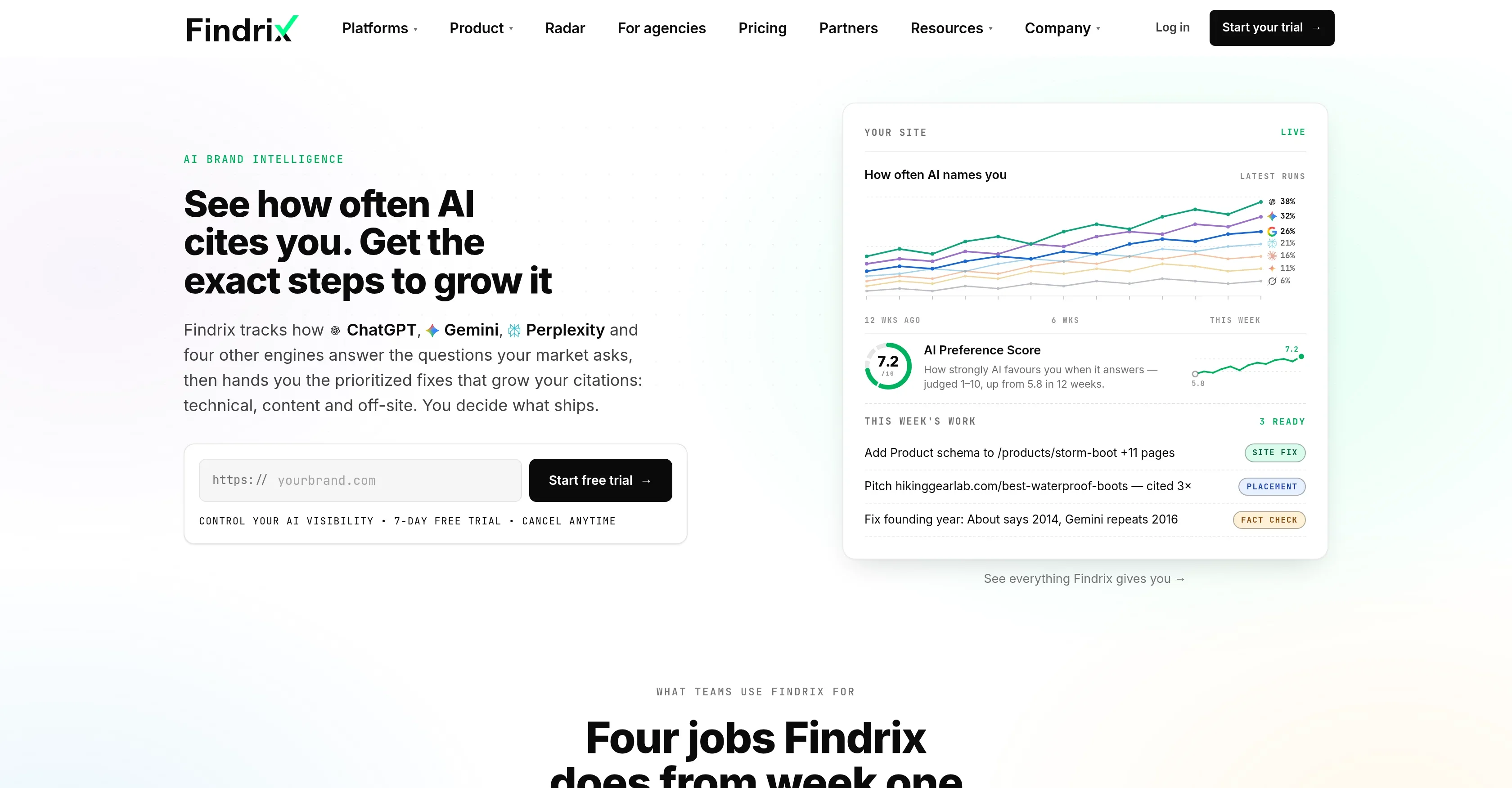Findrix product preview