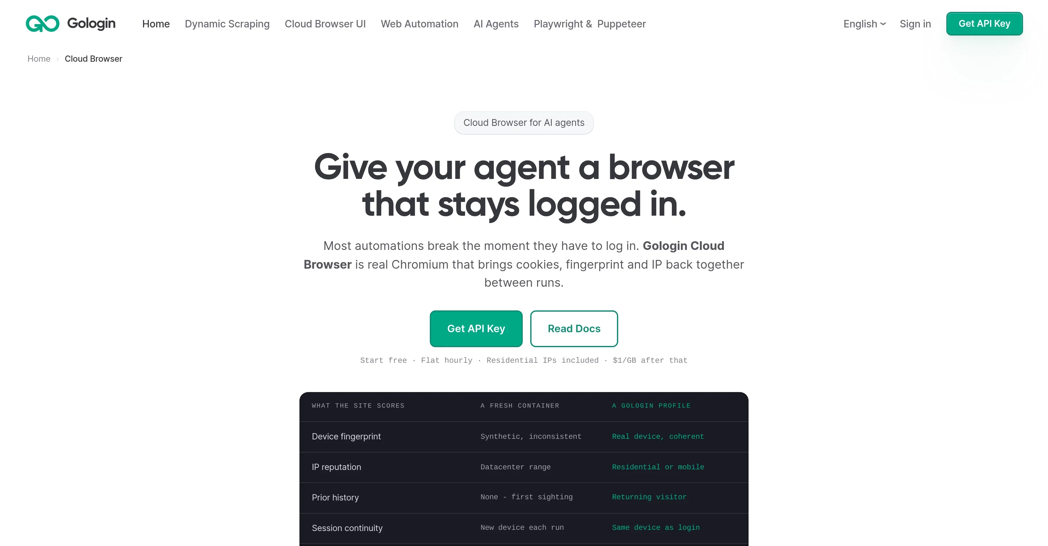 Gologin Cloud Browser product preview