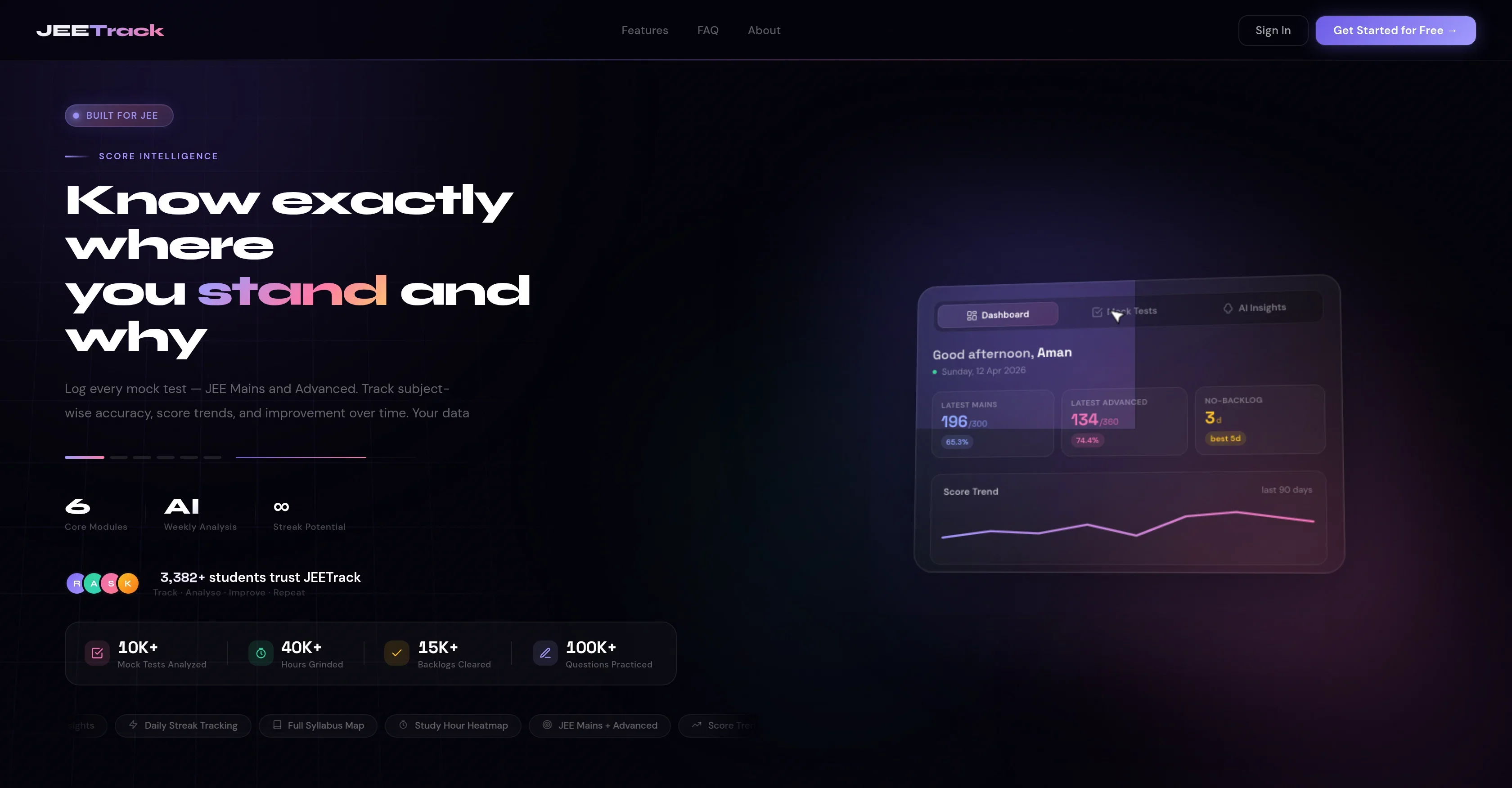 JEETrack product preview