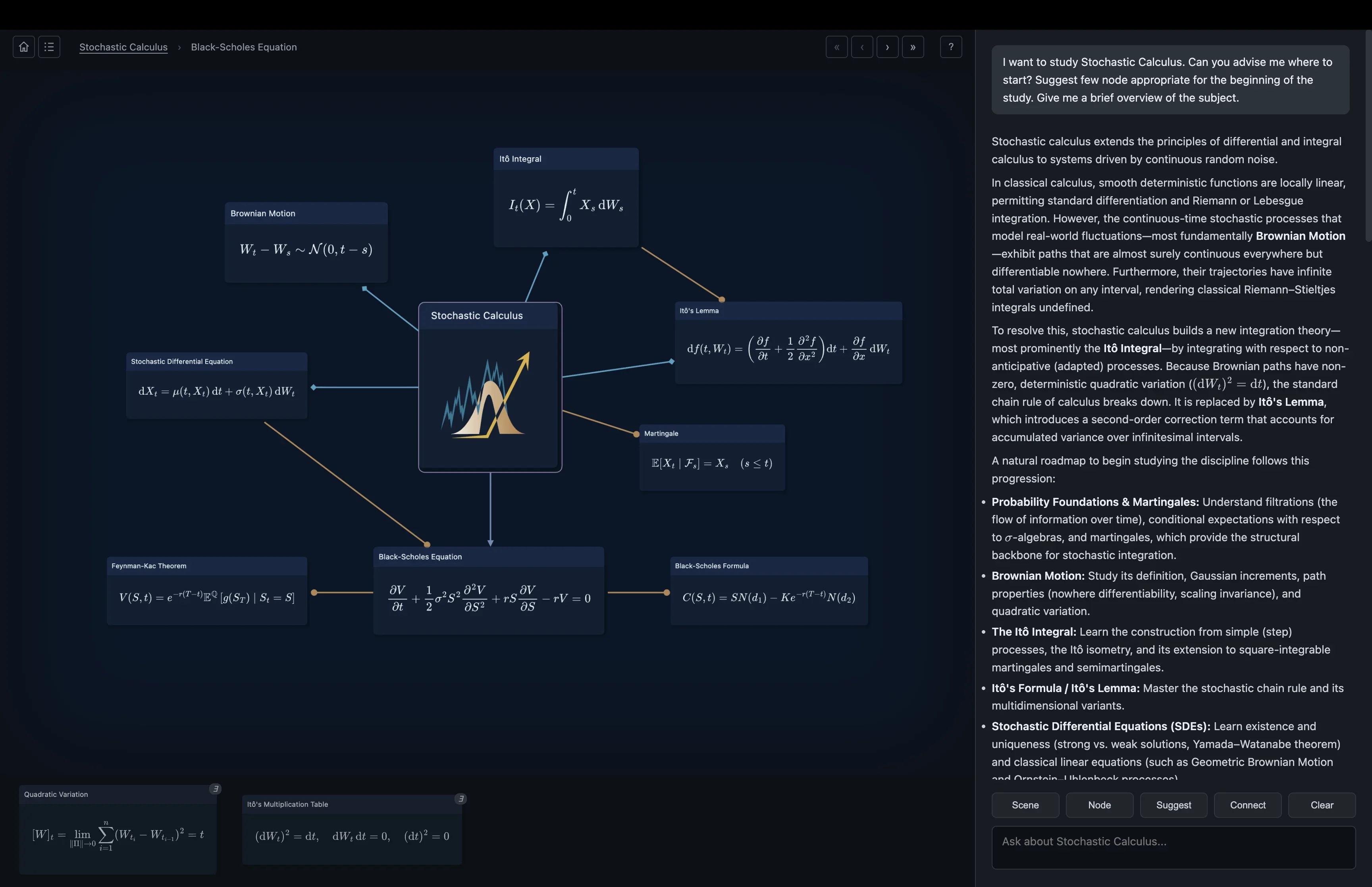 Knogra product preview