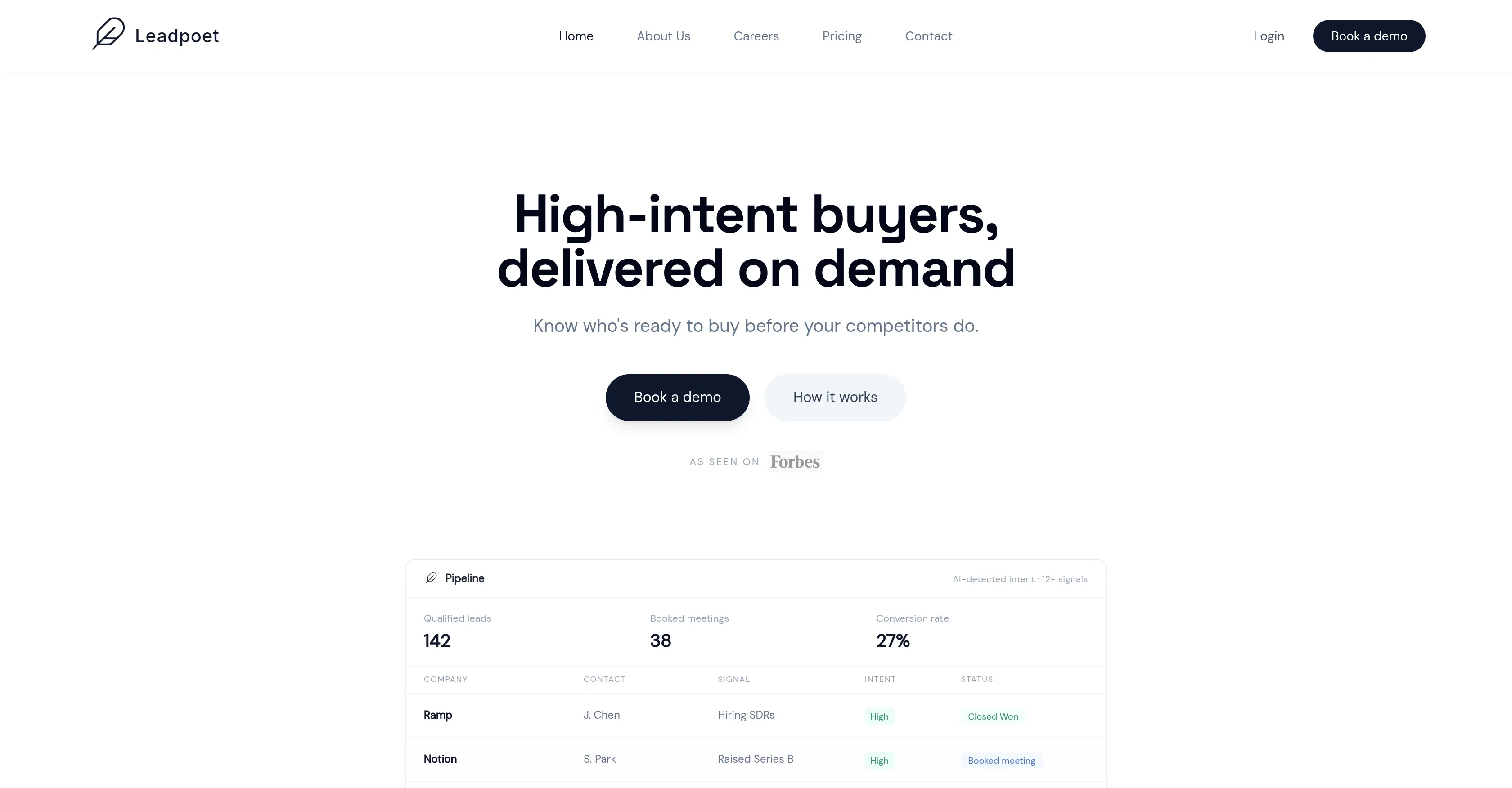Leadpoet product preview