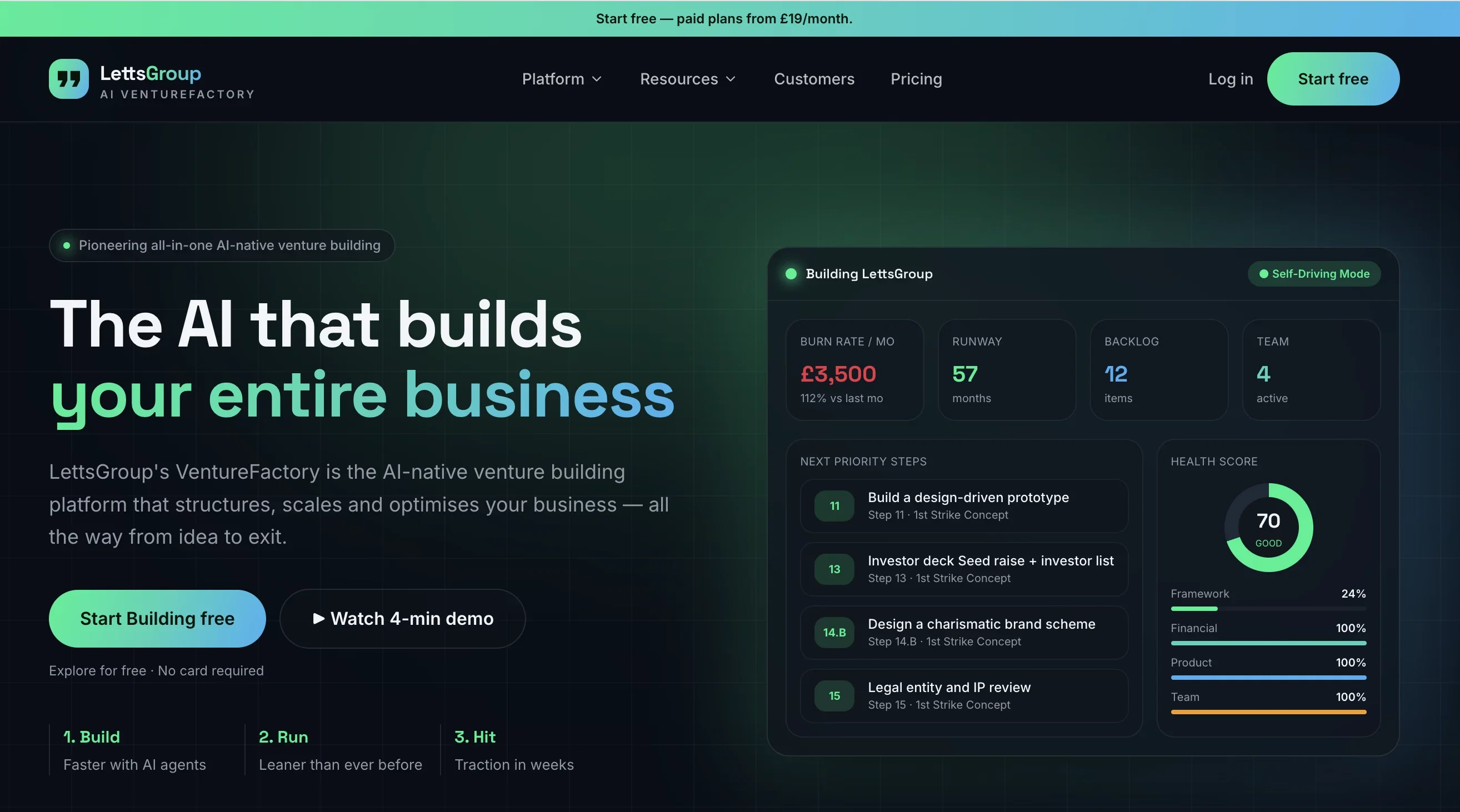 LettsGroup product preview