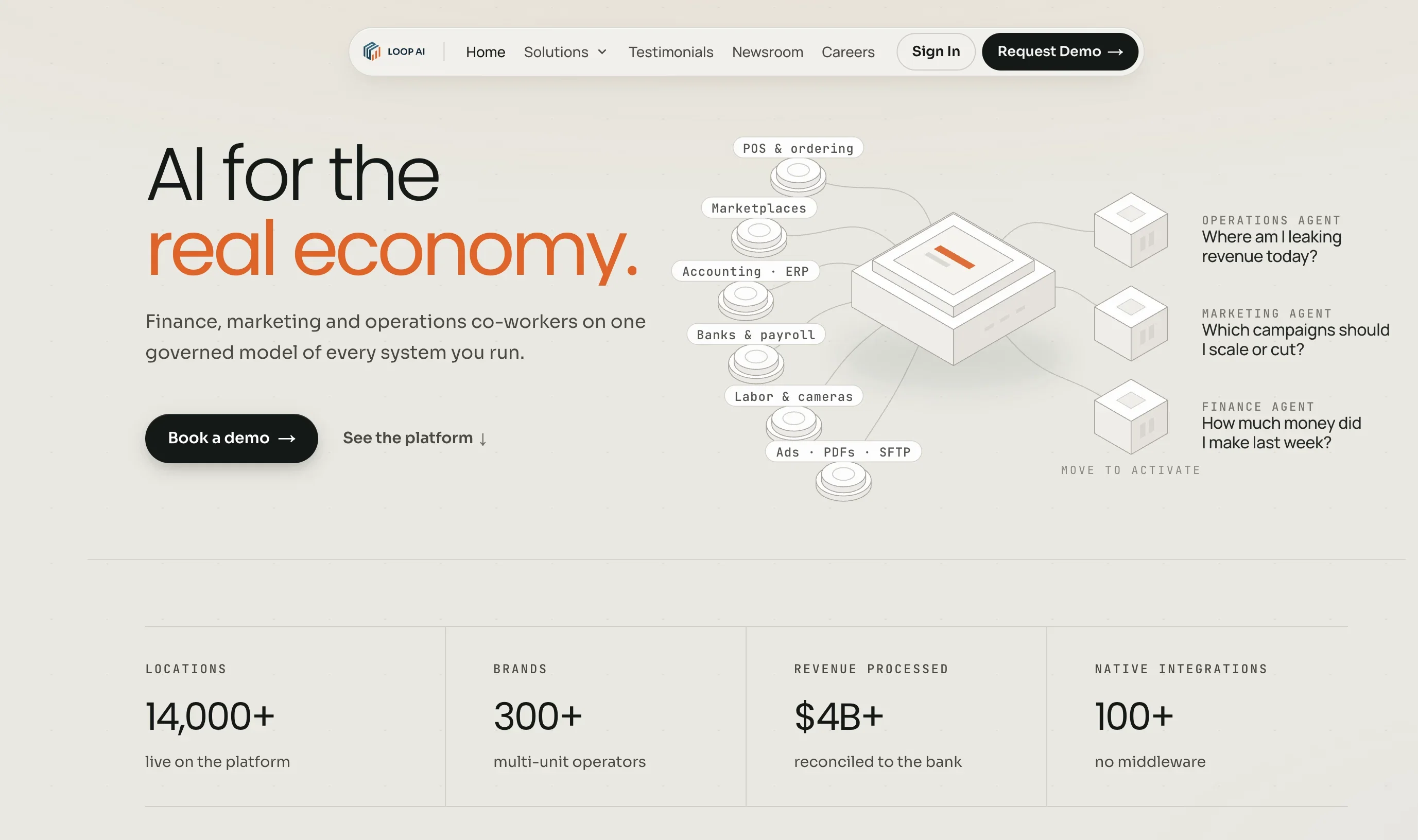Loop AI product preview