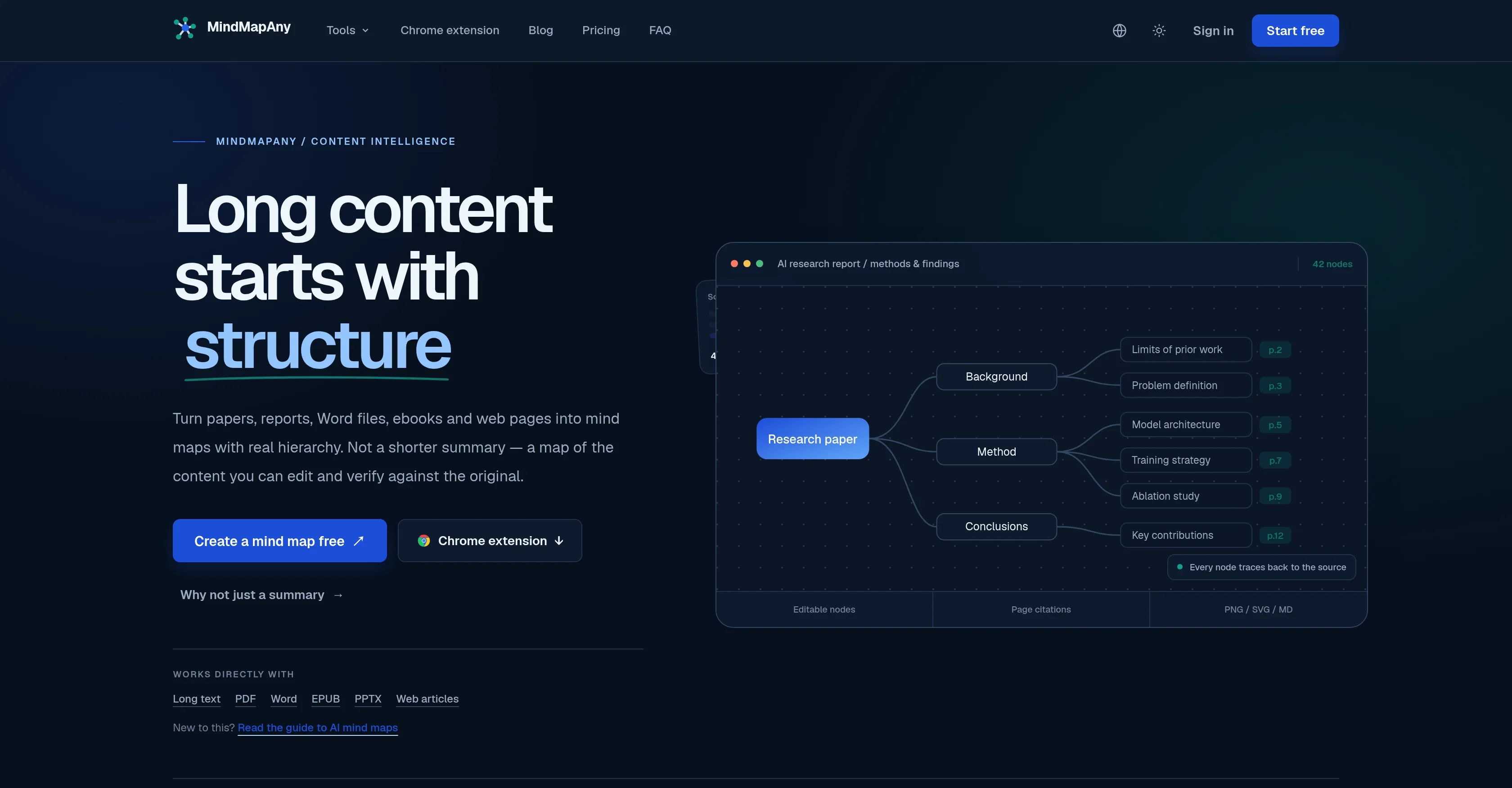 MindMapAny product preview