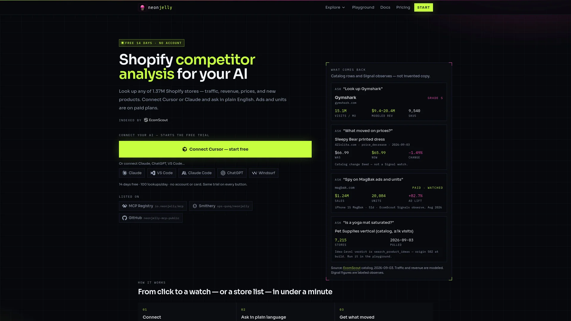 Neonjelly product preview