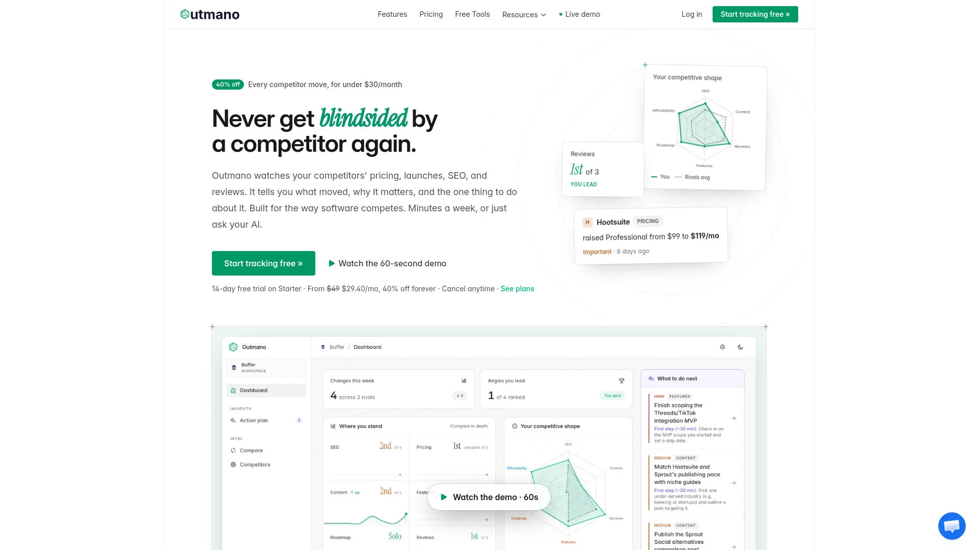 Outmano product preview
