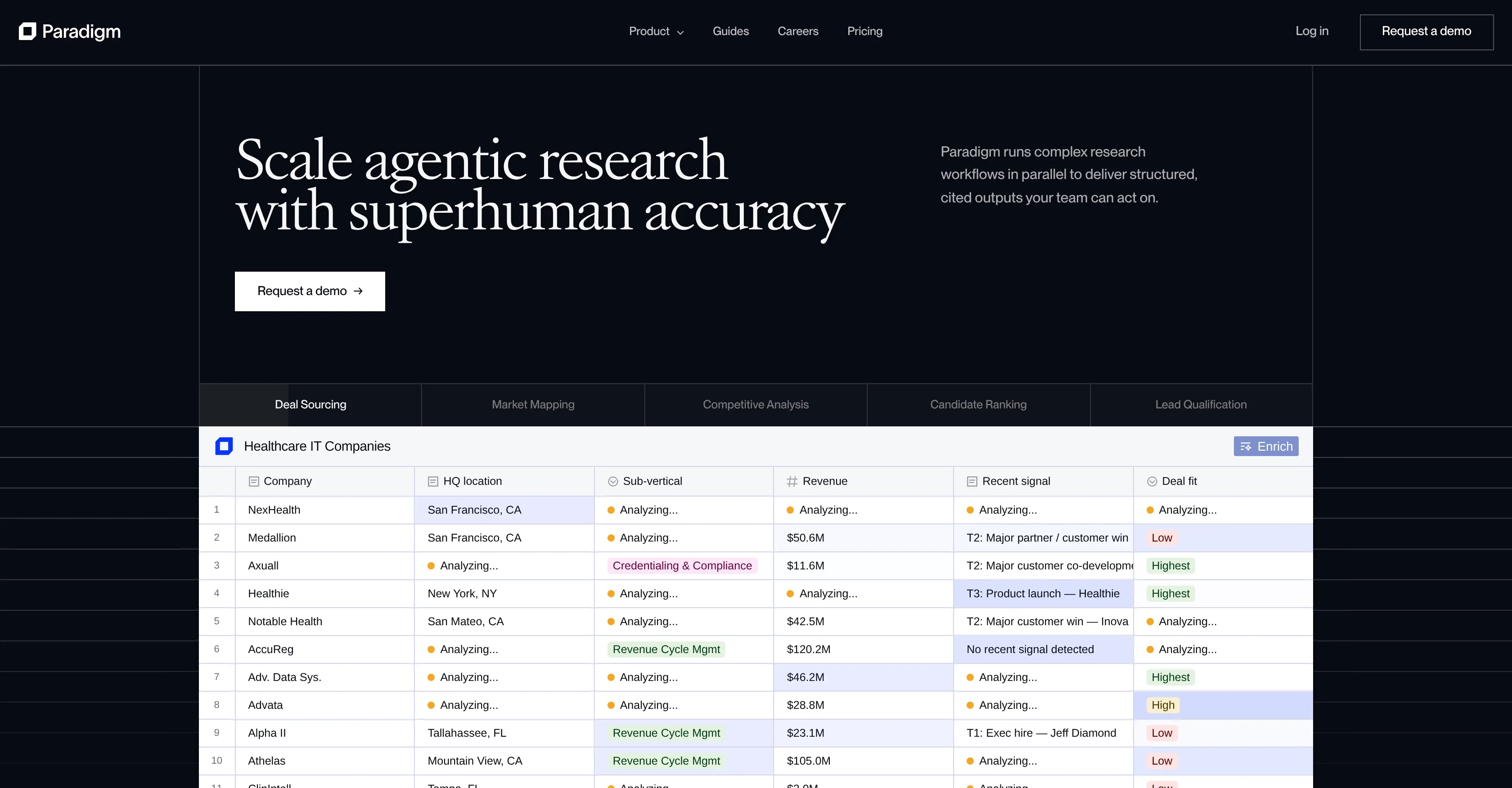 Paradigm product preview