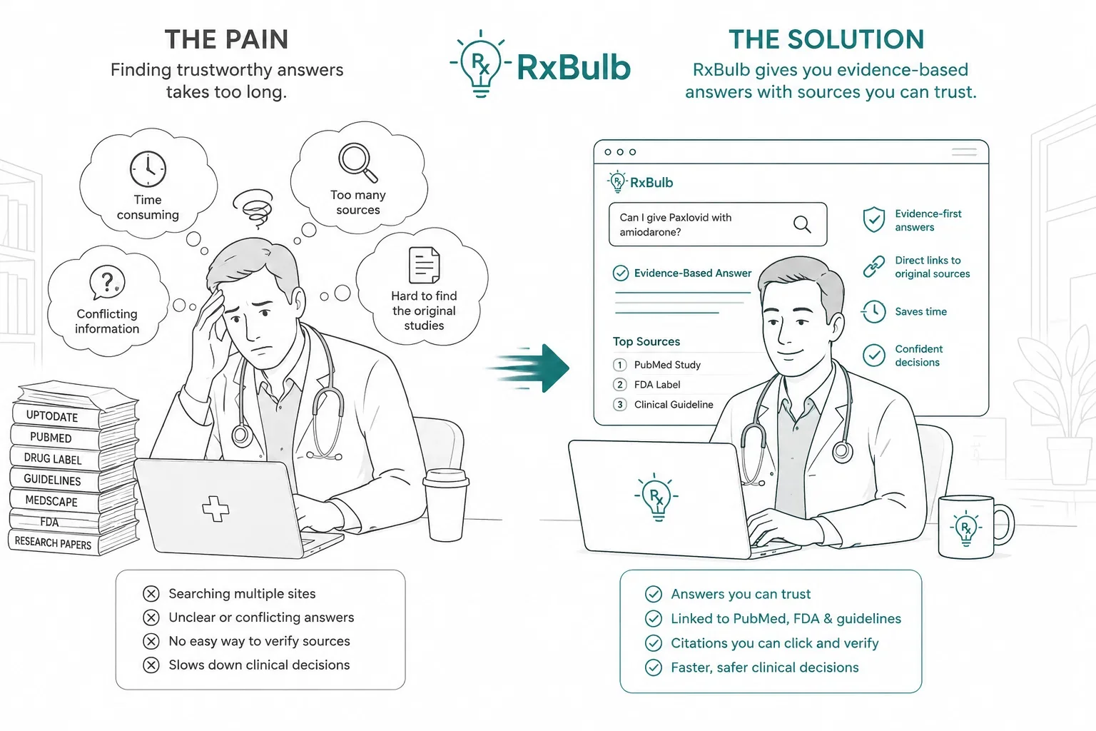 RxBulb product preview