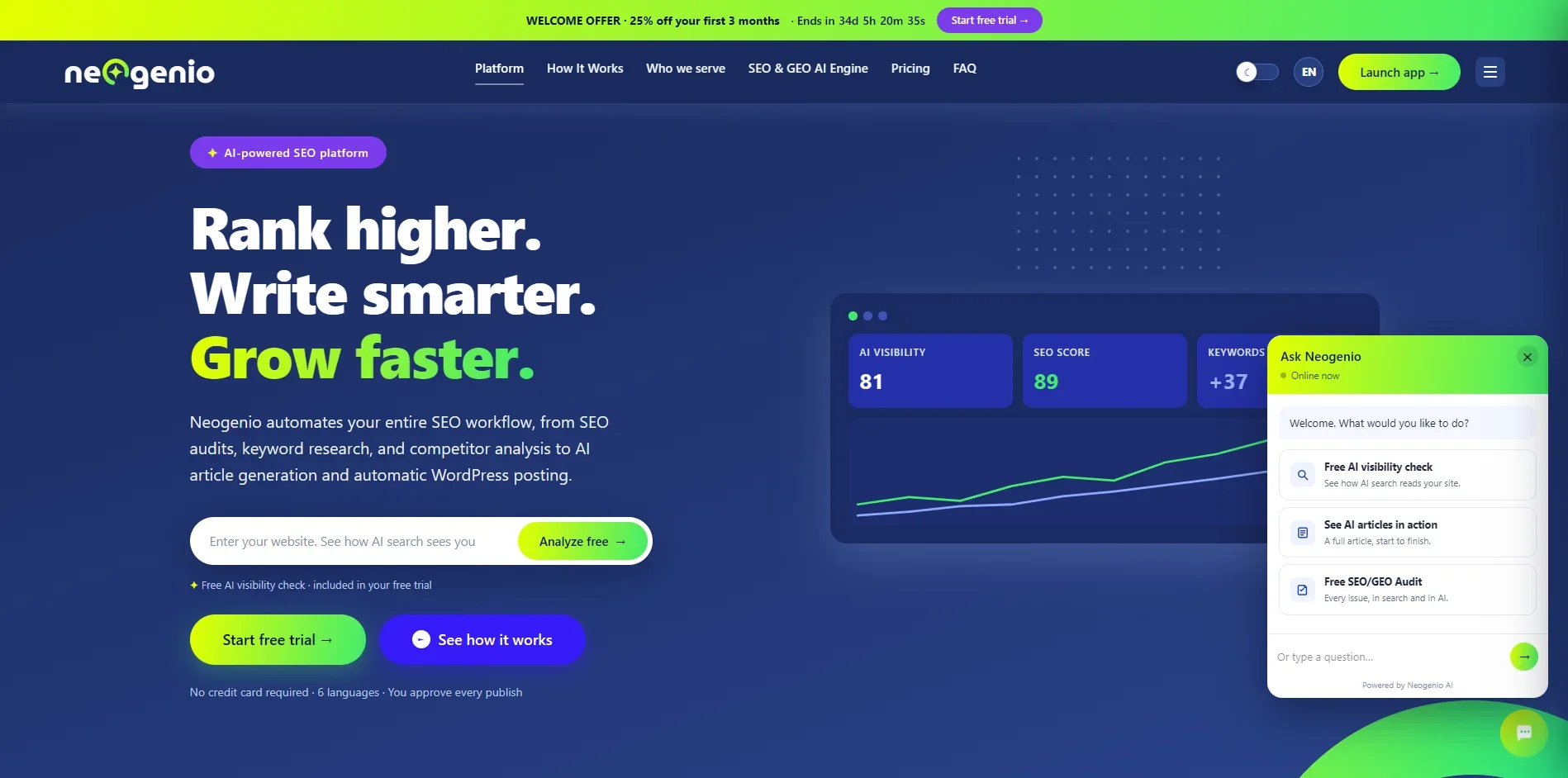 Neogenio SEO & GEO AI Engine product preview