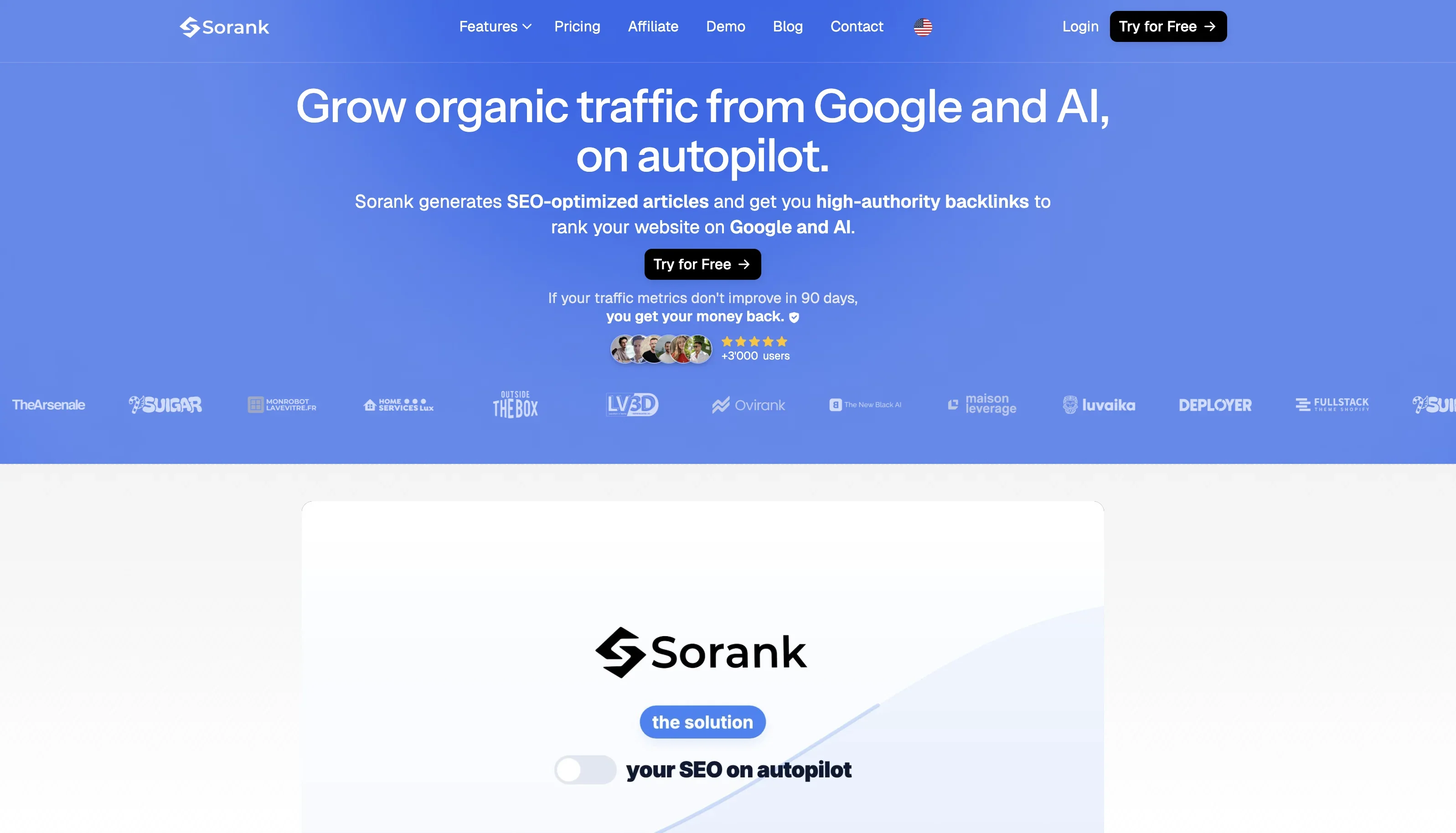 Sorank product preview