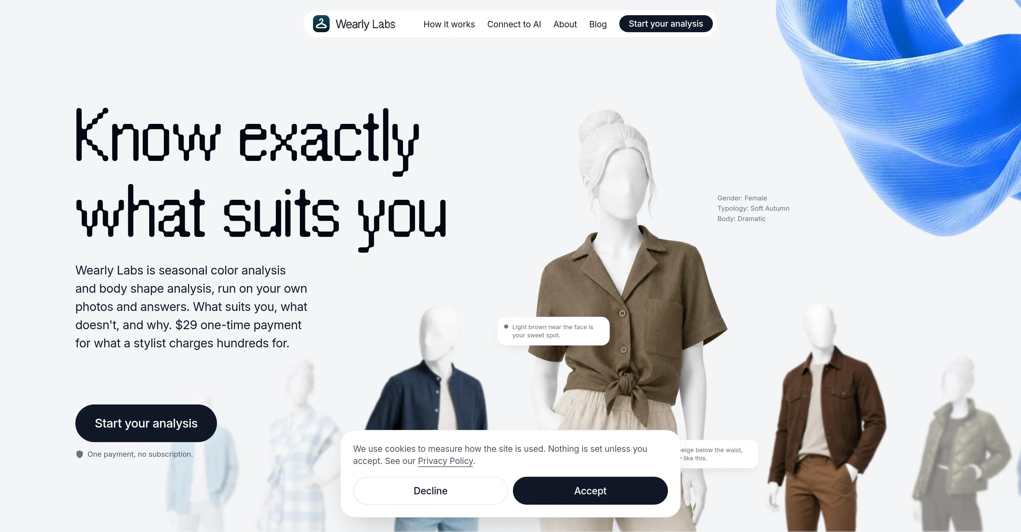 Wearly Labs product preview
