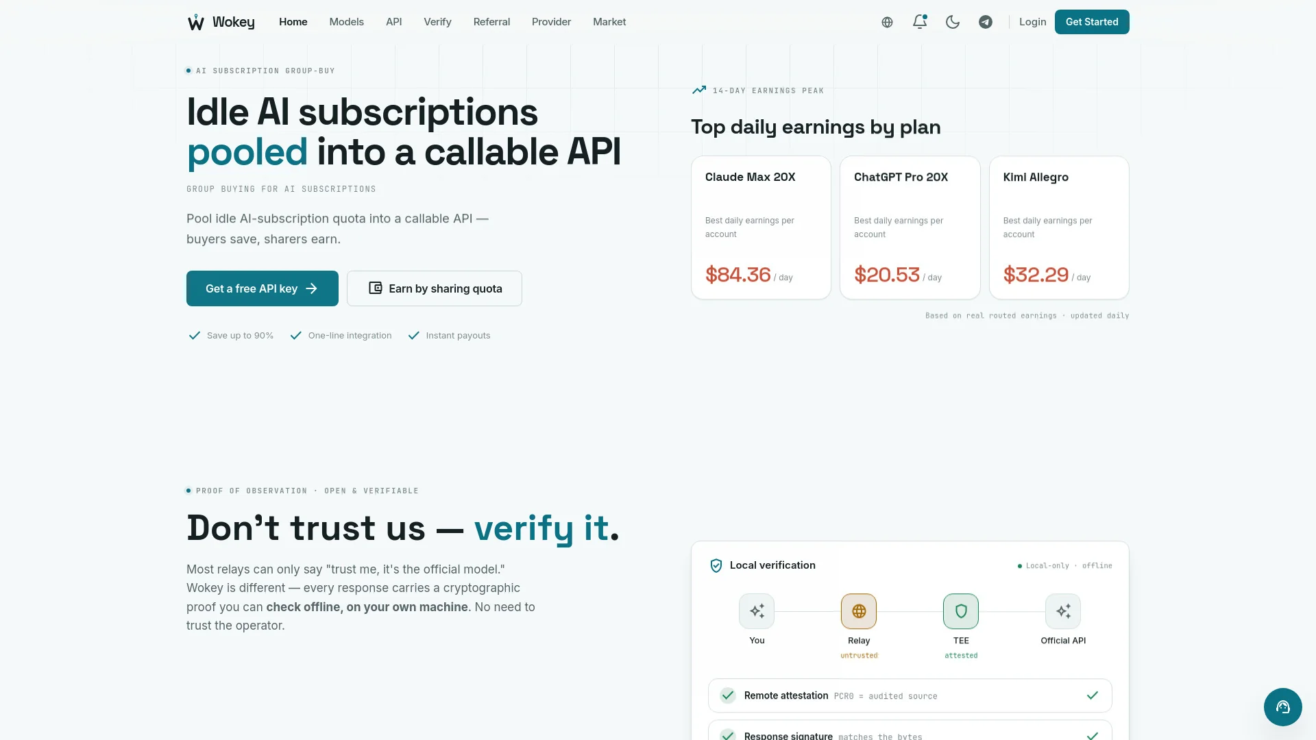 Wokey product preview