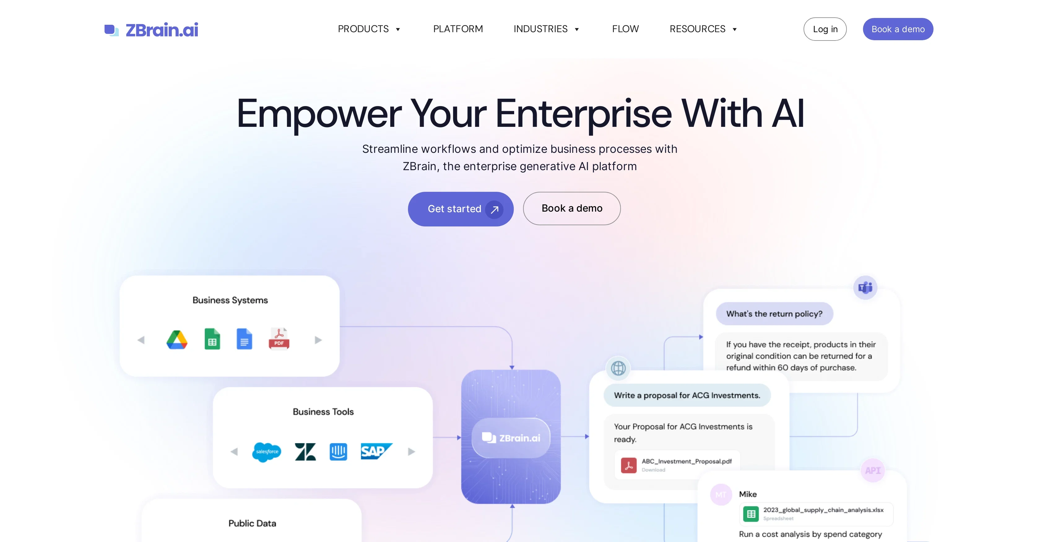 ZBrain product preview